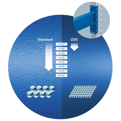 UDS ultra-thin powder coatings