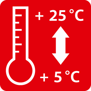 Verarbeitung zwischen +5° und +25°